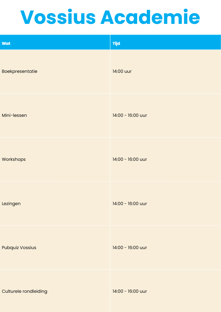 Programma afbeelding