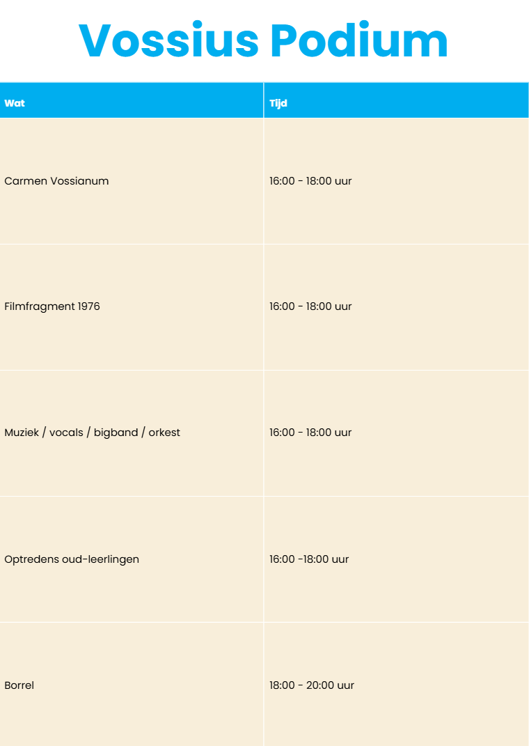 Programma afbeelding