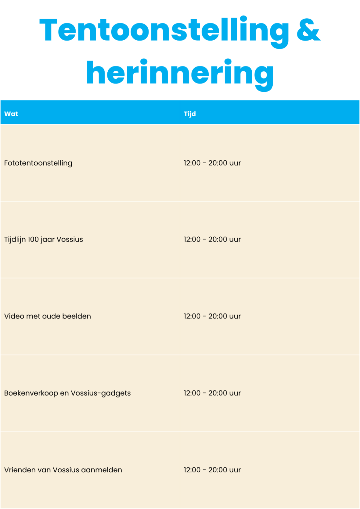Programma afbeelding