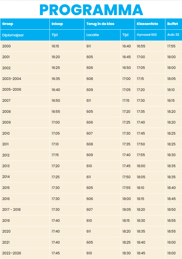 Programma afbeelding