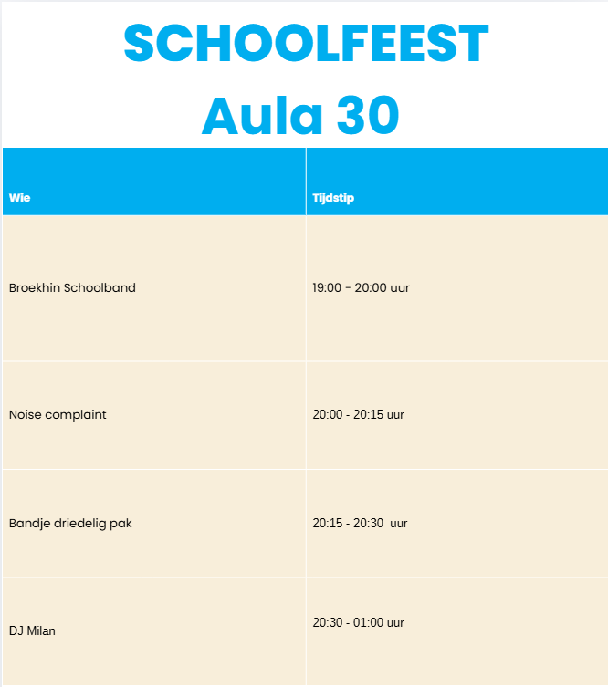 Programma afbeelding