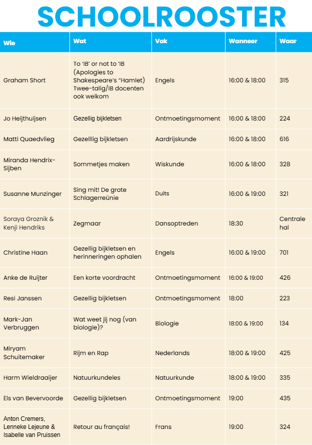 Programma afbeelding
