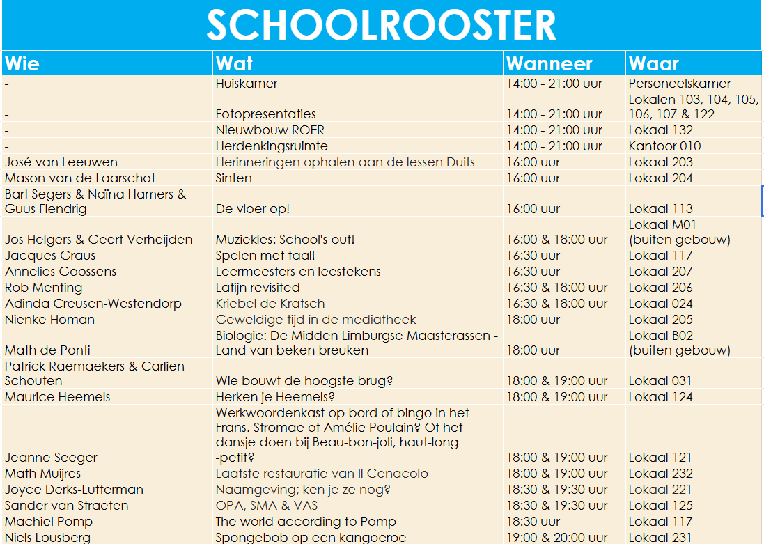 Programma afbeelding