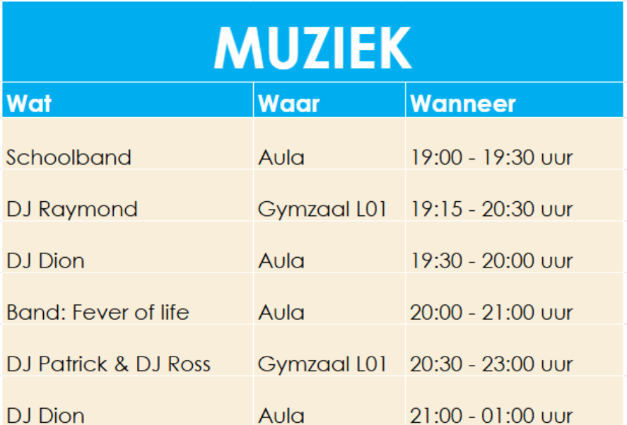 Programma afbeelding